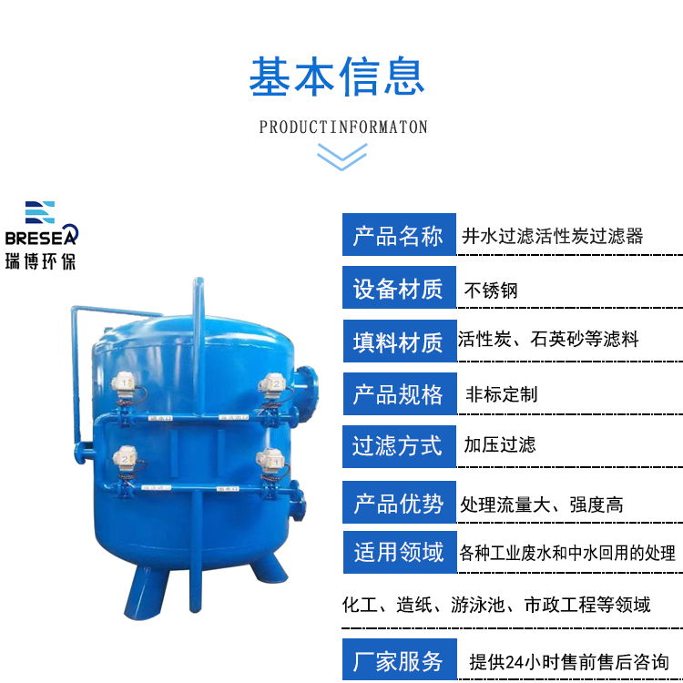 井水過濾活性炭|多介質|纖維束|纖維球過濾器廠家圖