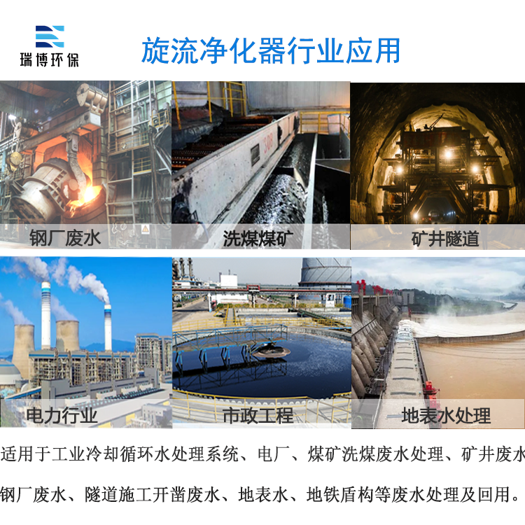 纖維球|彗星||旋流|凈化器|污水凈化|價格|廠家