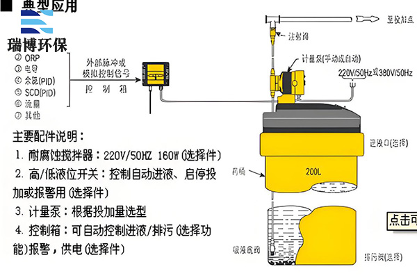 定制加藥裝置的應用場景及優勢全面解析, 冷卻塔,橫流閉式冷卻塔,閉式冷卻塔,工業冷卻塔 